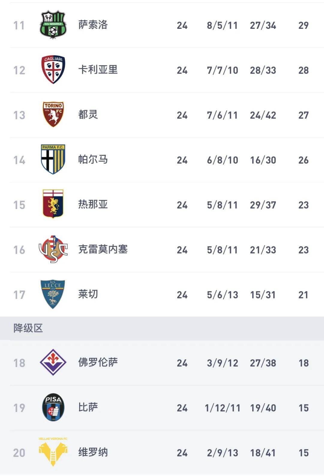 爱游戏体育官网-关于国际米兰围绕意甲队长鼓劲关键时刻上海海港调整名单以备欧冠，媒体一致点评：转会期印第安纳步行者备战欧联的信息