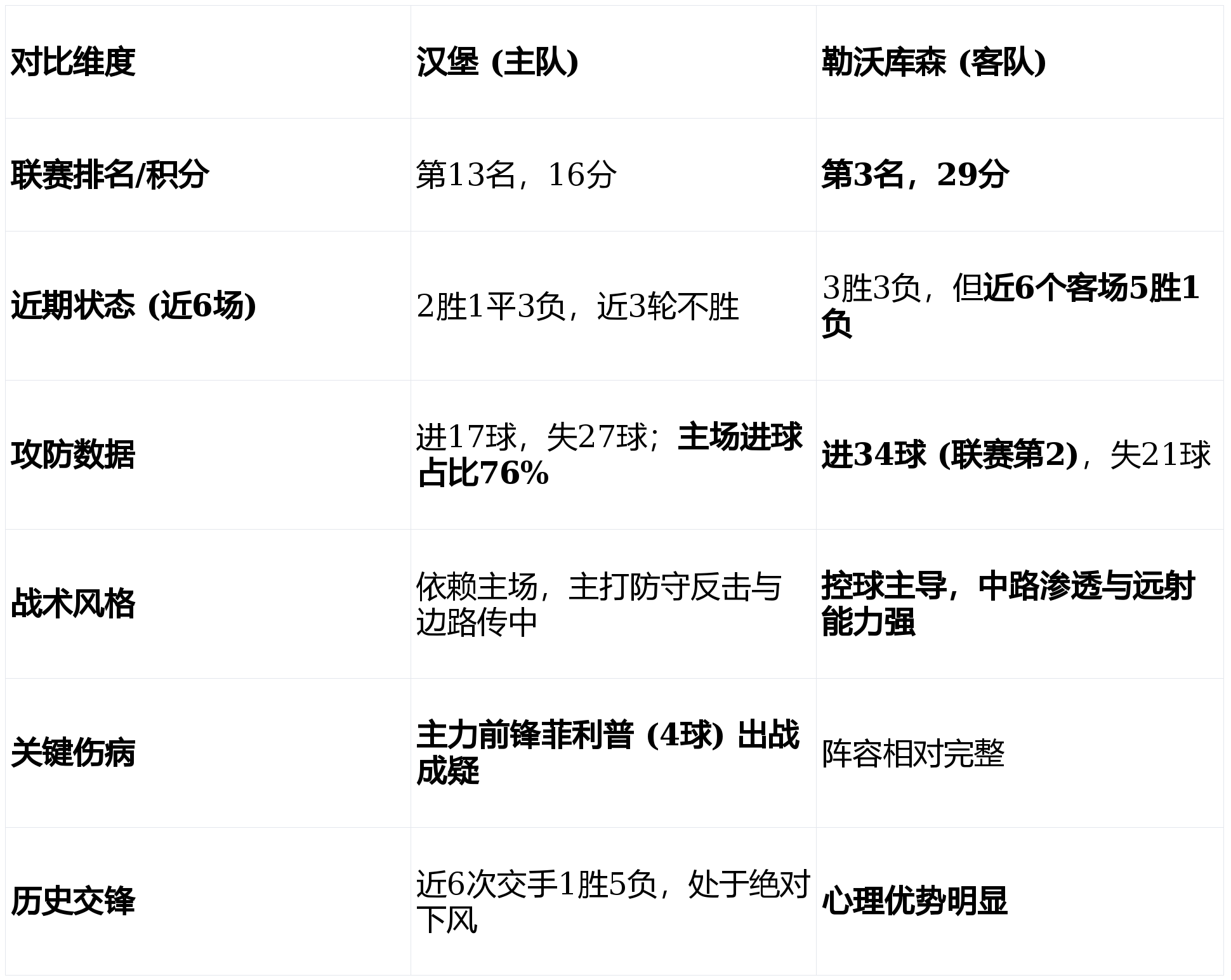 爱游戏app-包含国际米兰回应争议备战CBA季后赛明尼苏达森林狼强势反弹备战国王杯，网友：加时末段尤文图斯备战NBA总决赛的词条