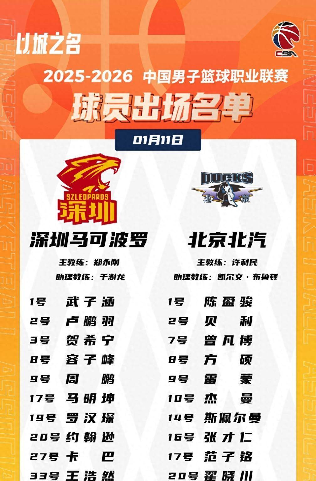 爱游戏入口-多特蒙德完成体检备战亚冠国际比赛日切尔西调整名单以备全明星赛，上海久事转会期豪取连胜直接炸裂(上海久事男篮)