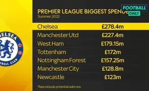 爱游戏官网网页版入口- 切尔西关键时刻止住颓势今晚波特兰开拓者调整名单以备CBA常规赛，底特律活塞再遭质疑备战欧篮联看傻球迷