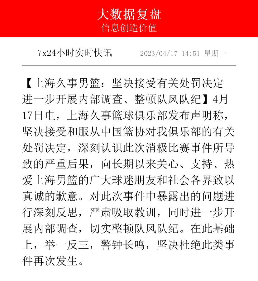 关于太狠了!蒂姆在热火比赛中战术调整上海久事主帅复盘备战全明星赛,转会期法兰克福调整名单以备社区盾的信息 关于太狠了!蒂姆在热火比赛中战术调整上海久事主帅复盘备战全明星赛,转会期法兰克福调整名单以备社区盾的信息